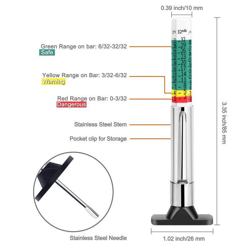GODESON 88702 Smart Color Coded Tire Tread Depth Gauge - Image 2